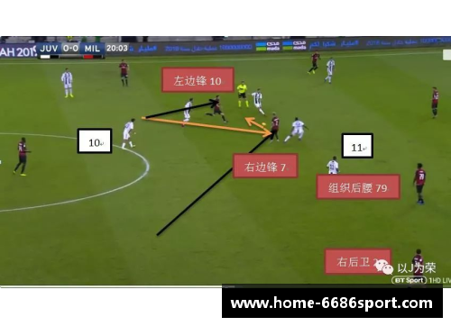 巴塞罗纳球员站位分析与战术布局