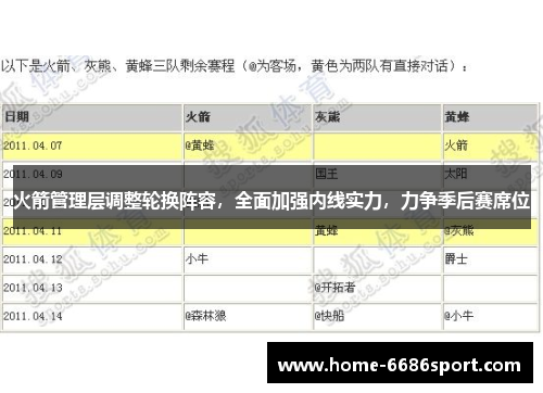 火箭管理层调整轮换阵容，全面加强内线实力，力争季后赛席位