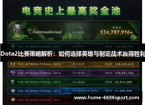 Dota2比赛策略解析：如何选择英雄与制定战术赢得胜利